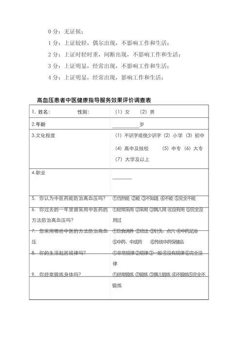 患者健康教育效果调查-图2 患者健康教育效果调查-图2