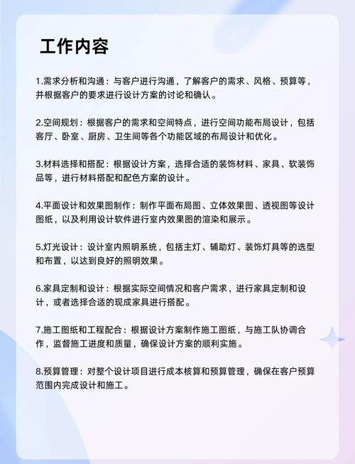 室内设计参考文献有哪些推荐？-图1