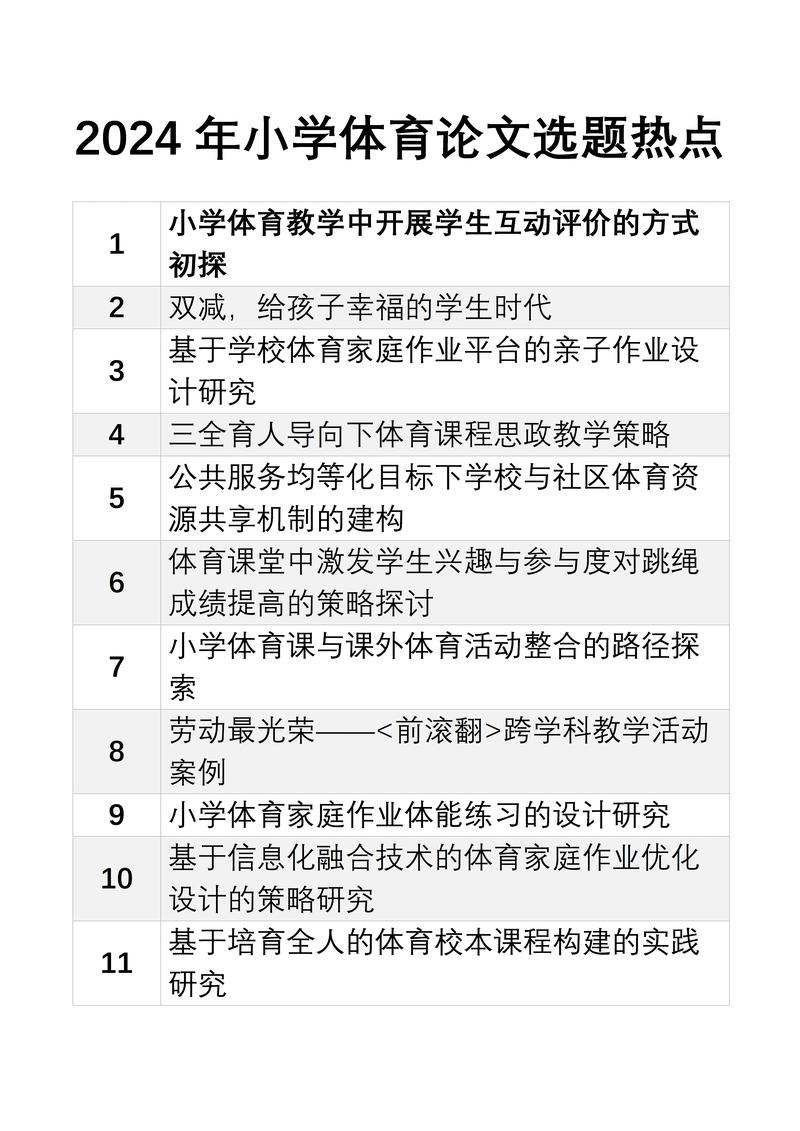 热点教育教学论文题目如何选择更有效？-图1