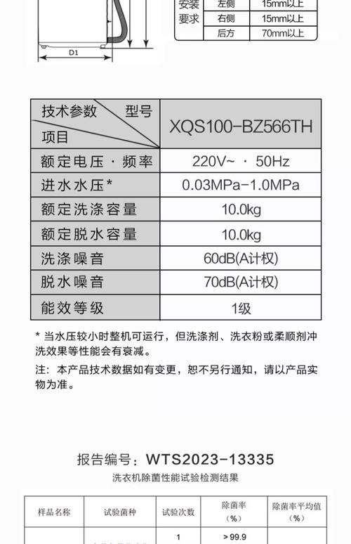 洗衣机参考文献有哪些关键研究方向？-图2