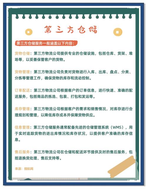 中小企业配送参考文献有哪些关键方向？-图3