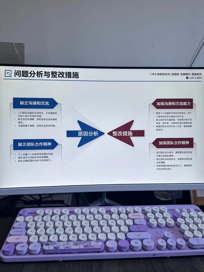 现有研究有何特点又存哪些不足?-图2 现有研究有何特点又存哪些不足?-图2