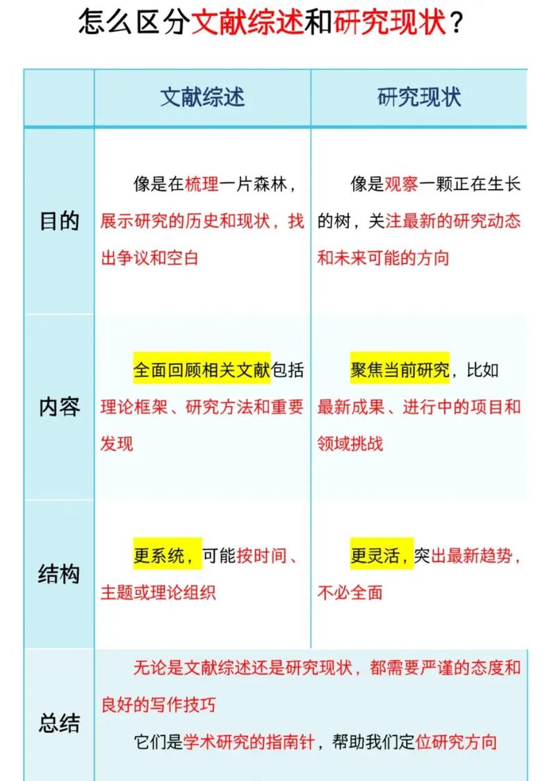 现有研究有何特点又存哪些不足?-图1 现有研究有何特点又存哪些不足?-图1