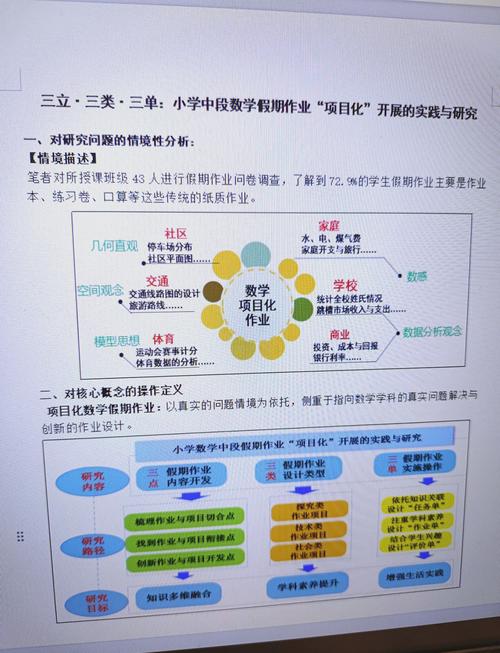 现有研究有何特点又存哪些不足?-图3 现有研究有何特点又存哪些不足?-图3