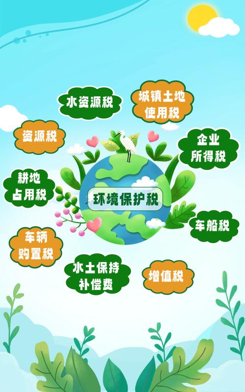 环境如何成教育资源?-图3 环境如何成教育资源?-图3