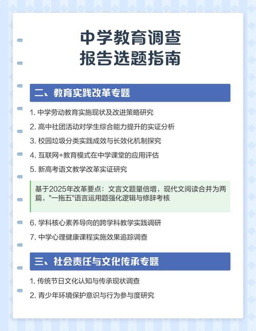 选项一(侧重难点),,教育教学调查计划选题太难?到底该如何找到新颖且有价值的切入点?,选项二(侧重方法),,想要制定优秀的教育教学调查计划?究竟该如何精准选定研究题目?,选项三(侧重困惑),,面对教育教学调查计划,我们该如何突破瓶颈选定高质量的研究选题?-图2 选项一(侧重难点),,教育教学调查计划选题太难?到底该如何找到新颖且有价值的切入点?,选项二(侧重方法),,想要制定优秀的教育教学调查计划?究竟该如何精准选定研究题目?,选项三(侧重困惑),,面对教育教学调查计划,我们该如何突破瓶颈选定高质量的研究选题?-图2