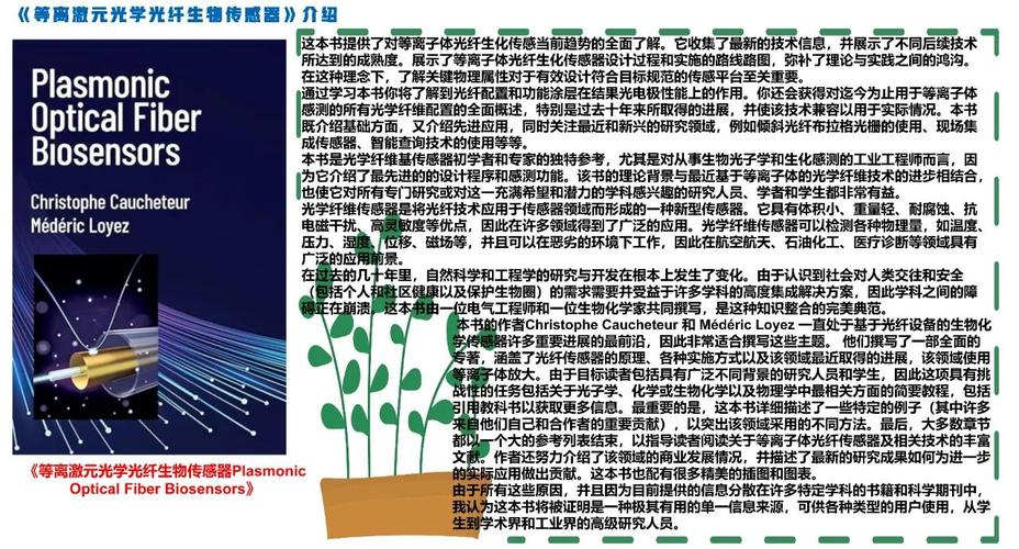 摄影型传感器参考文献有哪些?-图2 摄影型传感器参考文献有哪些?-图2