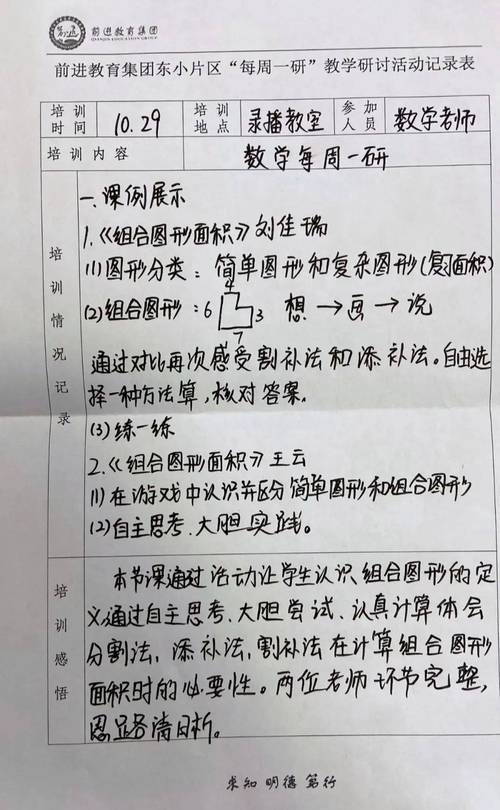 数学自主课堂研究现状如何?-图2 数学自主课堂研究现状如何?-图2