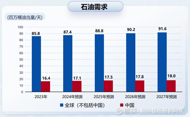 国外成品油库研究现状如何?-图2 国外成品油库研究现状如何?-图2