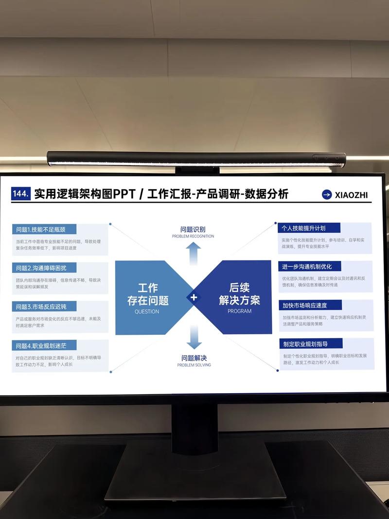 当前工作分析研究现状如何?未来方向在哪?-图3 当前工作分析研究现状如何?未来方向在哪?-图3