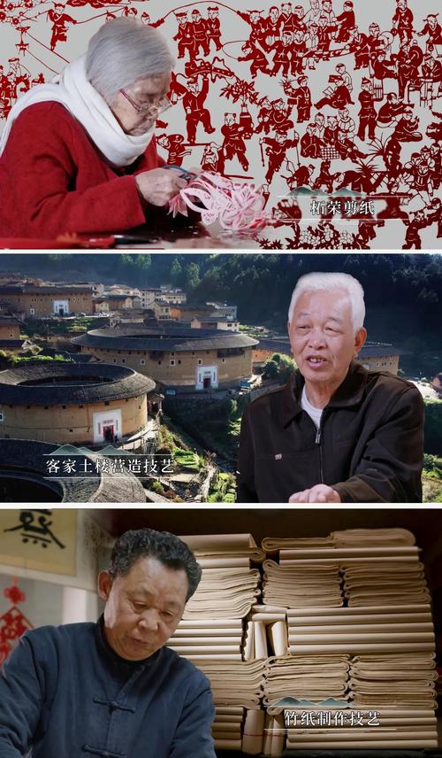 人文纪录片参考文献有哪些经典与前沿?-图2 人文纪录片参考文献有哪些经典与前沿?-图2