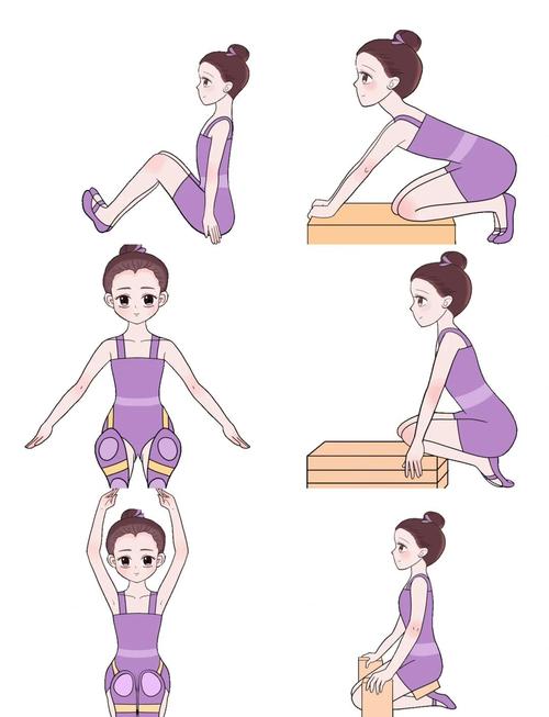 舞蹈教育动作肢体特点有哪些核心要素?-图2 舞蹈教育动作肢体特点有哪些核心要素?-图2