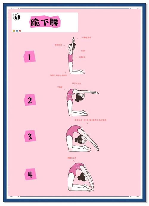 舞蹈教育动作肢体特点有哪些核心要素?-图3 舞蹈教育动作肢体特点有哪些核心要素?-图3