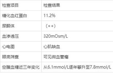 疫情如何重塑食品行业参考文献研究?-图2 疫情如何重塑食品行业参考文献研究?-图2